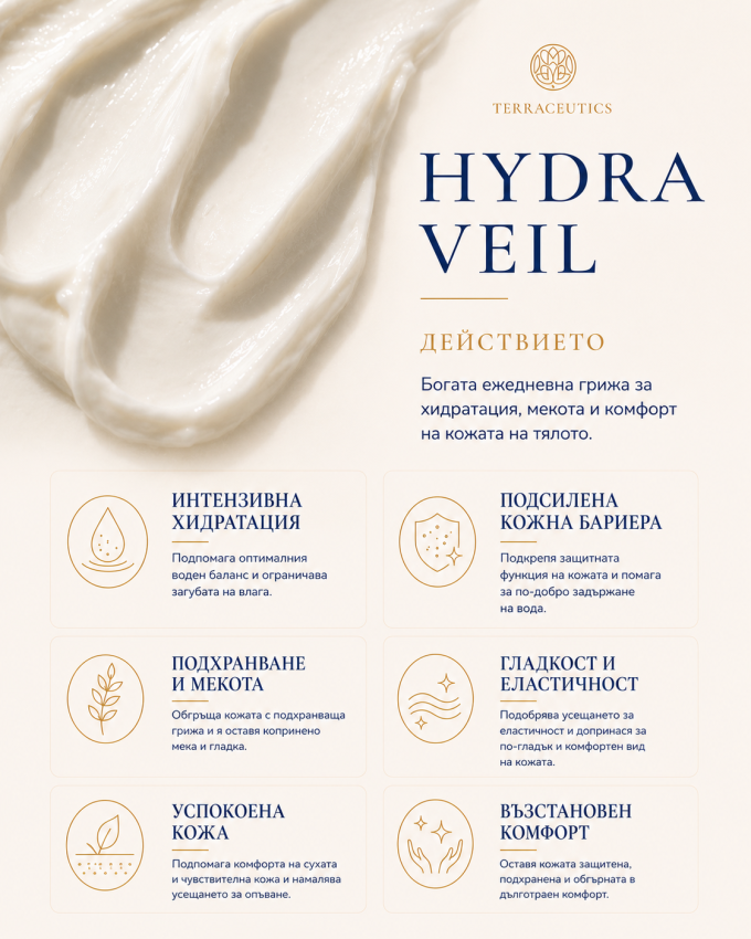 hydra veil действието hydra veil действието