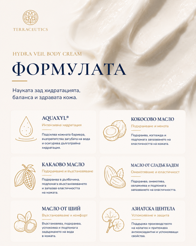 hydra veil формулата hydra veil формулата